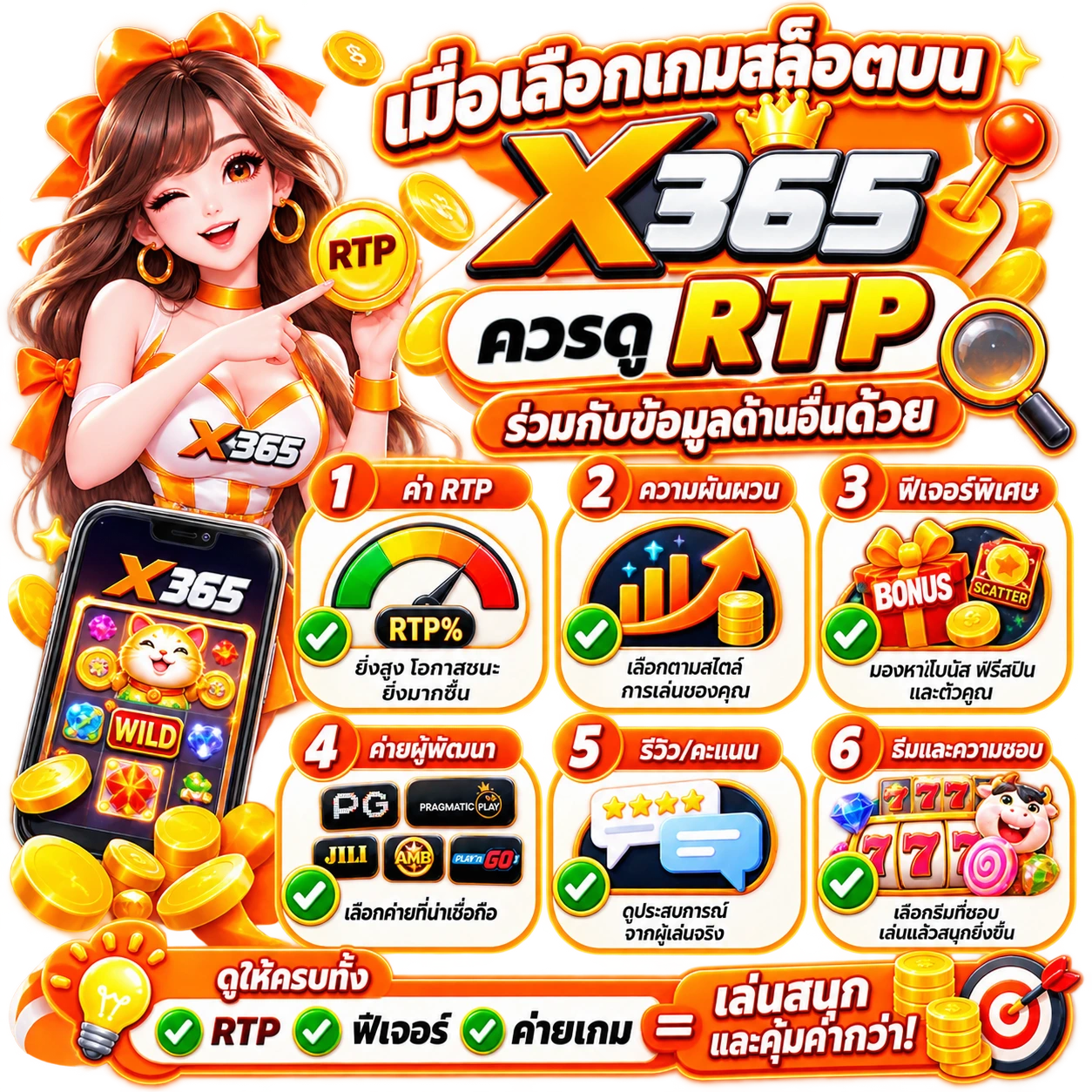 เมื่อเลือกเกมสล็อตบนX365 ควรดู RTP ร่วมกับข้อมูลด้านอื่นด้วย